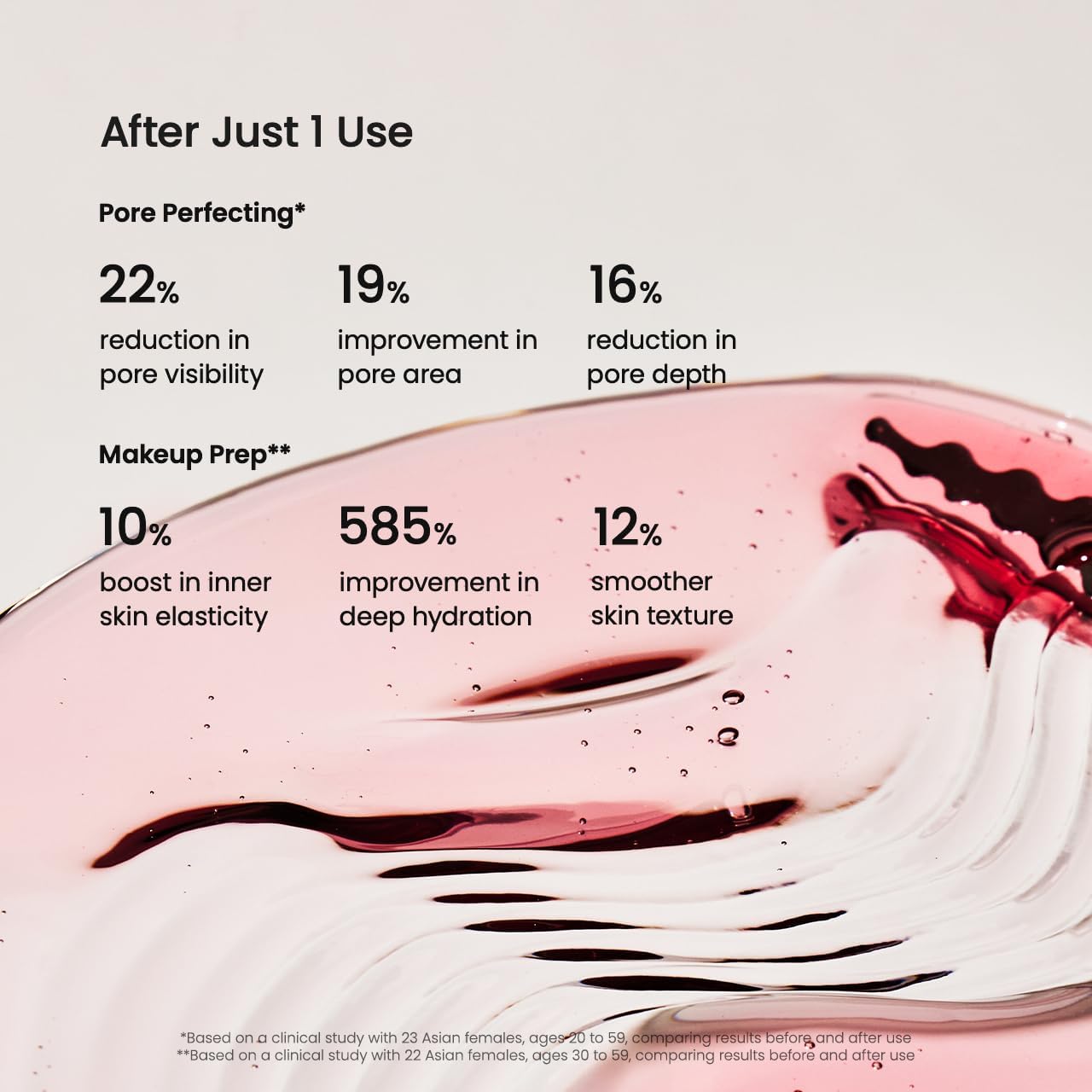 BIODANCE Pore Perfecting Collagen Peptide Serum, Skin Firming & Radiance, Plumping, Pore Care, Makeup Prep Serum for All Skin Types, Korean Skin Care, Valentines Day Gifts for Her | 1.01 fl.oz x 1 ea