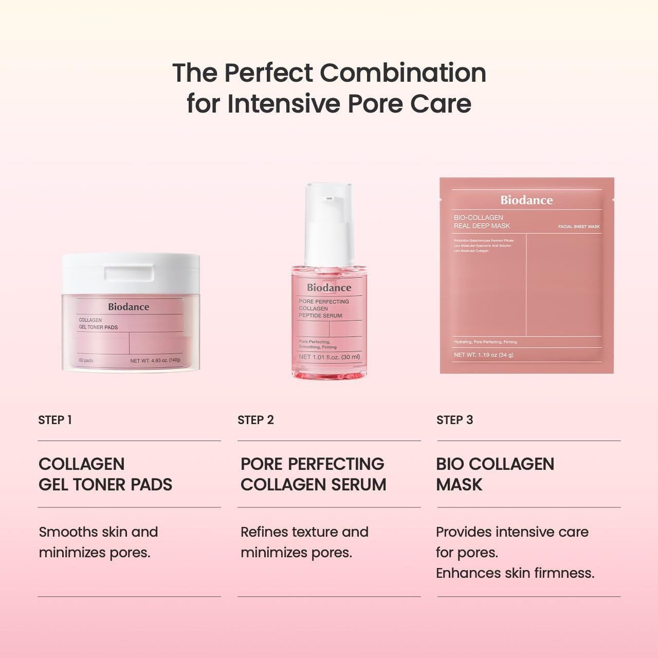 BIODANCE Pore Perfecting Collagen Peptide Serum, Skin Firming & Radiance, Plumping, Pore Care, Makeup Prep Serum for All Skin Types, Korean Skin Care, Valentines Day Gifts for Her | 1.01 fl.oz x 1 ea