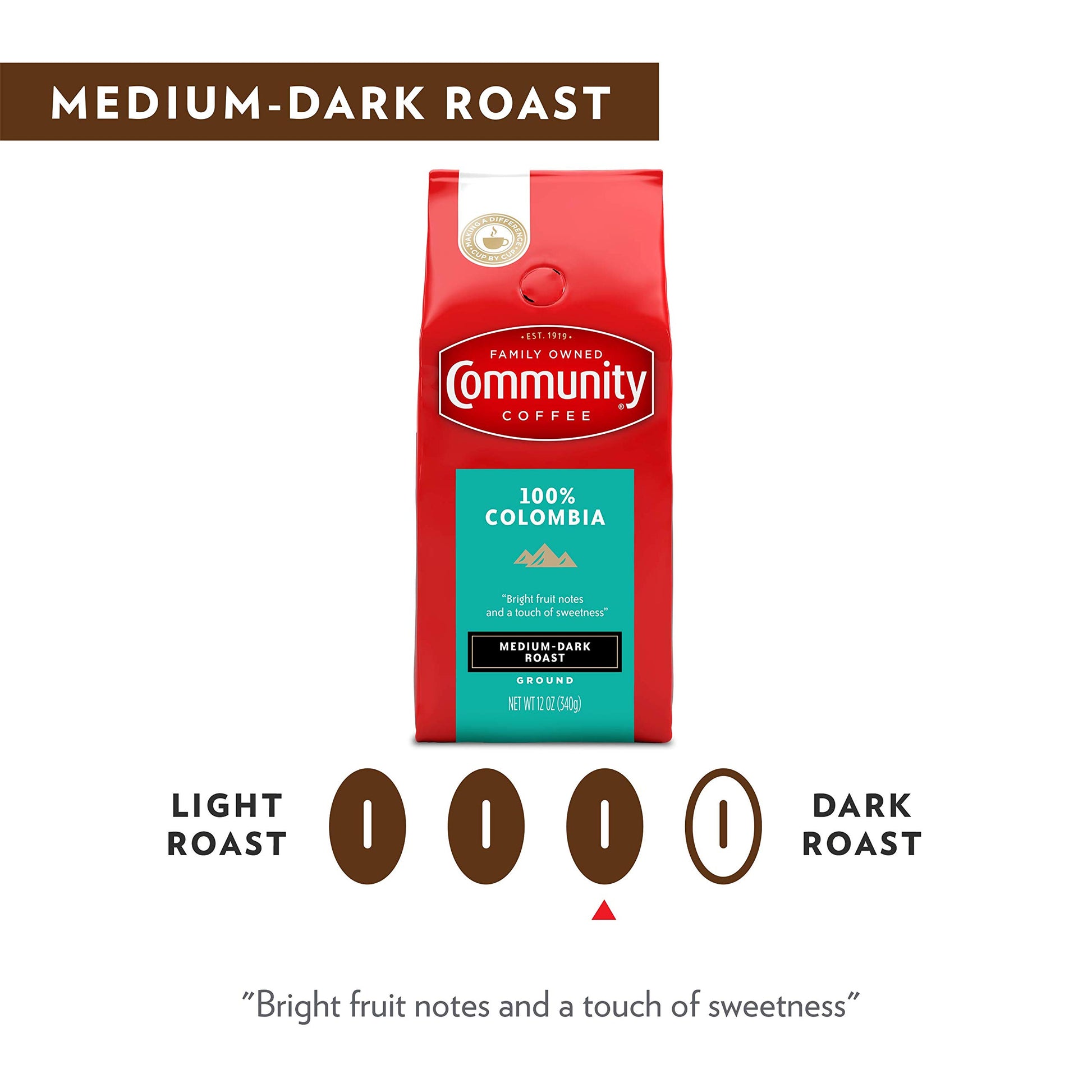 Community Coffee Signature Blend 32 Ounce, Dark Roast Ground Coffee, 32 Ounce Bag (Pack of 1)