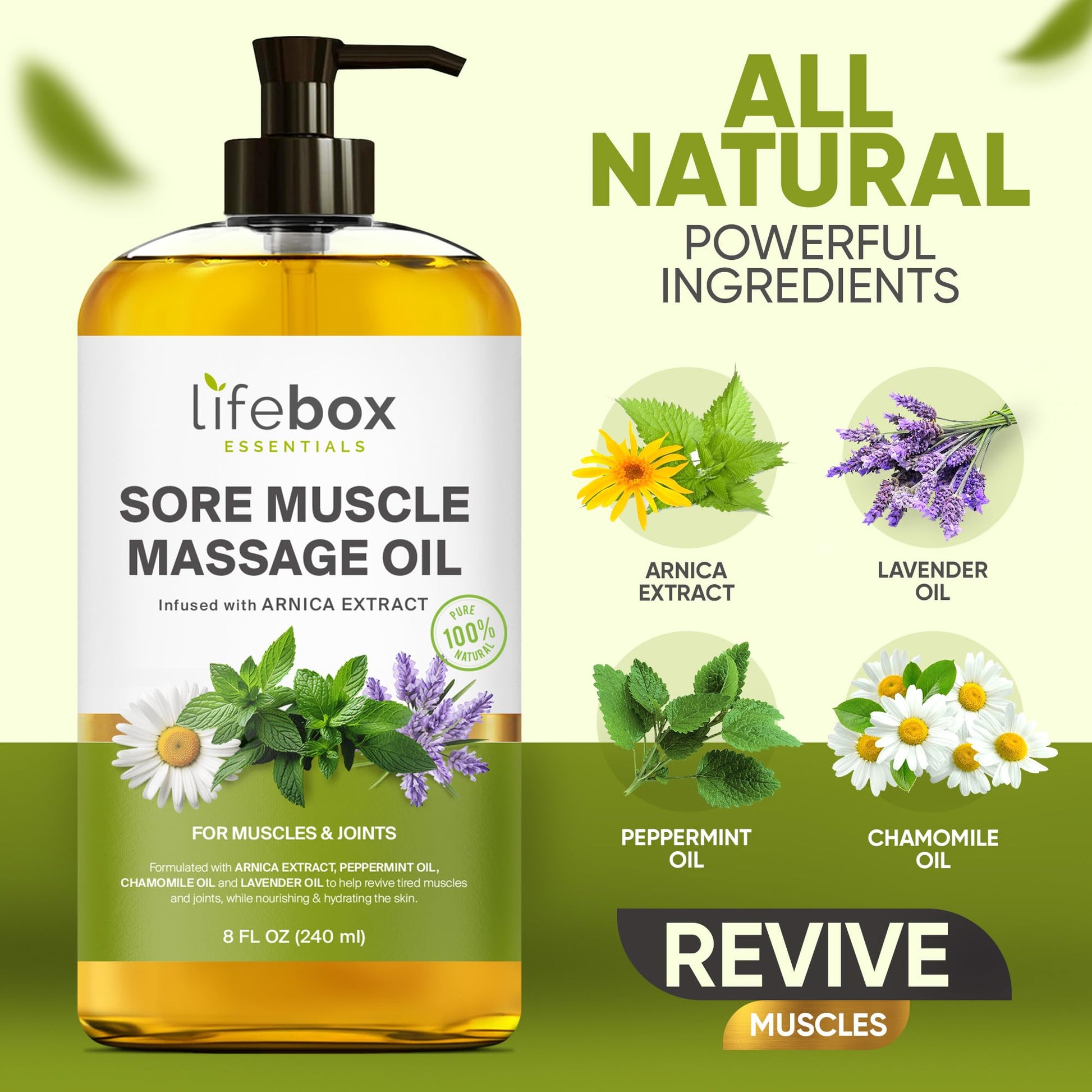 Arnica Sore Muscle Massage Oil – 100% Pure & Natural - Massage Therapy for Muscles & Joints – Body Oil Infused with Arnica Extract, Lavender, Peppermint & Chamomile Oils – 8 FL OZ